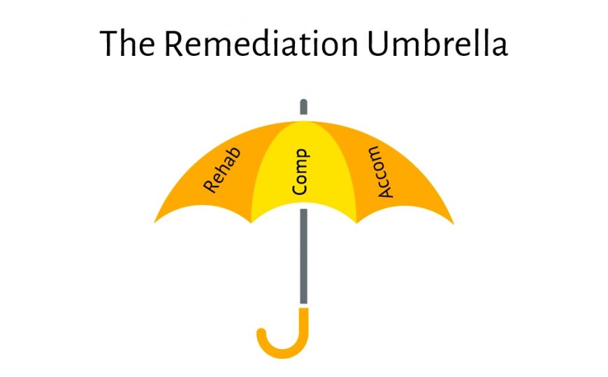 Remediation